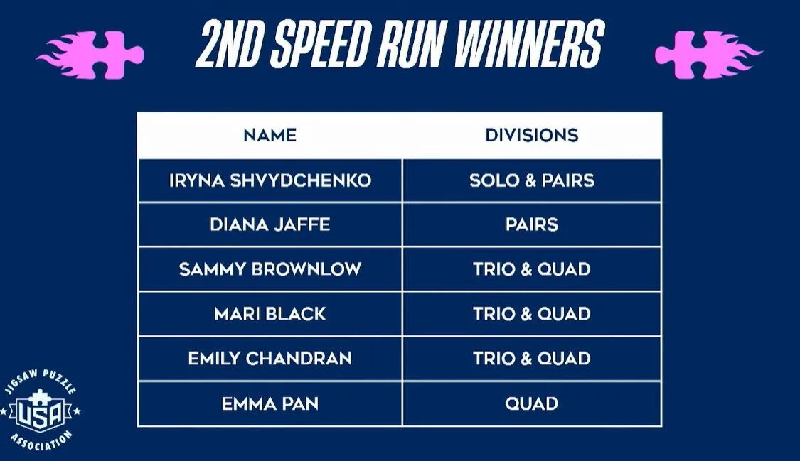 Rainbow Cats | 500 Piece - Image 4