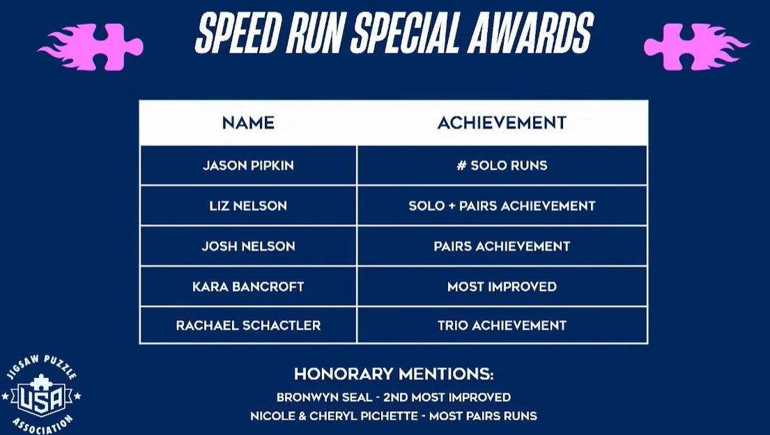 Rainbow Cats | 500 Piece - Image 5